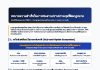 ผลการดำเนินงานการปราบปรามบุหรี่ผิดกฎหมาย ปีงบประมาณ 2569