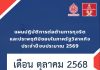 แผนปฏิบัติการต่อต้านการทุจริตและประพฤติมิชอบในภาครัฐวิสาหกิจ ประจำปีงบประมาณ 2569 (เดือนตุลาคม 2568)