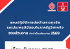 แผนปฏิบัติการต่อต้านการทุจริตและประพฤติมิชอบในภาครัฐวิสาหกิจของส่วนงาน ประจำปีงบประมาณ 2569 (เดือนธันวาคม 2568)