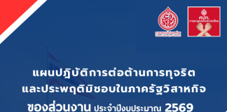 แผนปฏิบัติการต่อต้านการทุจริตและประพฤติมิชอบในภาครัฐวิสาหกิจของส่วนงาน ประจำปีงบประมาณ 2569 (เดือนธันวาคม 2568)