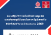 แผนปฏิบัติการต่อต้านการทุจริตและประพฤติมิชอบในภาครัฐวิสาหกิจของส่วนงาน ประจำปีงบประมาณ 2569 (เดือนมกราคม 2569)
