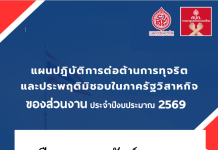 แผนปฏิบัติการต่อต้านการทุจริตและประพฤติมิชอบในภาครัฐวิสาหกิจของส่วนงาน ประจำปีงบประมาณ 2569 (เดือนกุมภาพันธ์ 2569)