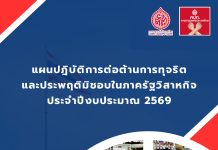 แผนปฏิบัติการต่อต้านการทุจริตและประพฤติมิชอบในภาครัฐวิสาหกิจของส่วนงาน ประจำปีงบประมาณ 2569 (เดือนมีนาคม 2569)