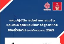 แผนปฏิบัติการต่อต้านการทุจริตและประพฤติมิชอบในภาครัฐวิสาหกิจของส่วนงาน ประจำปีงบประมาณ 2569 (เดือนพฤษภาคม 2569)